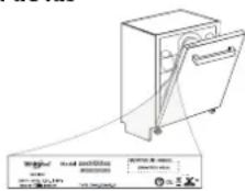 WHIRLPOOL WSIO 3O34 PFE X - RESOLUCIÓN DE PROBLEMAS - 1