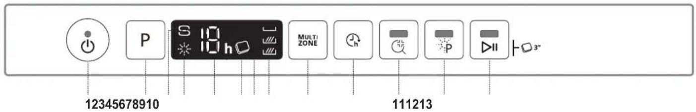 WHIRLPOOL WSIO 3O34 PFE X - PRODUCTBESCHRIJVING - 2