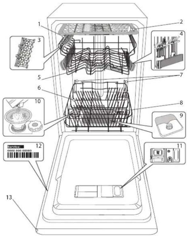 WHIRLPOOL WSIO 3O34 PFE X - PRODUCT DESCRIPTION - 1