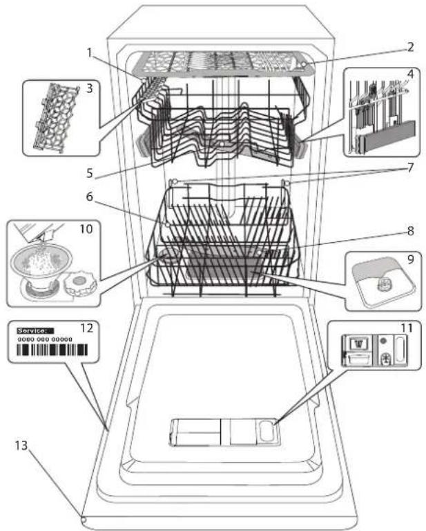 WHIRLPOOL WSIO 3O34 PFE X - TOOTE KIRJELDUS - 1