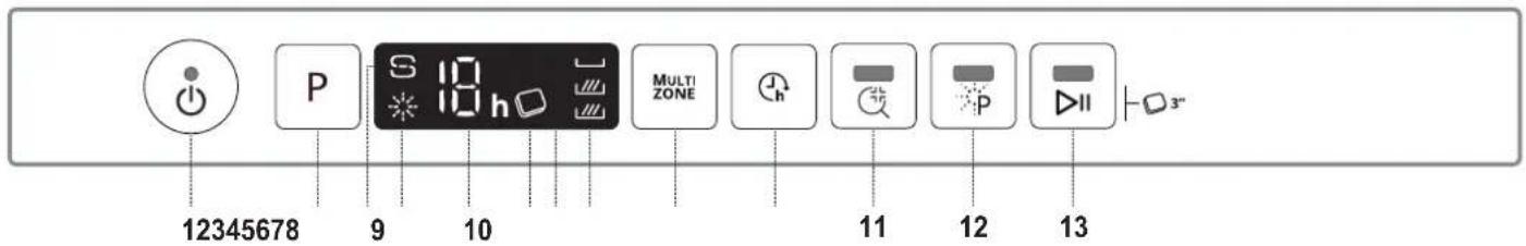 WHIRLPOOL WSIO 3O34 PFE X - PRODUCT DESCRIPTION - 2