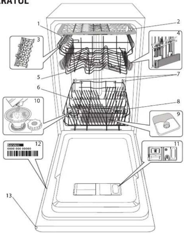 WHIRLPOOL WSIO 3O34 PFE X - DESCRIEREA PRODUSULUI - 1