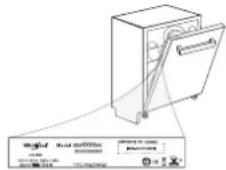 WHIRLPOOL WSIO 3O34 PFE X - TRIKČIŲ ŠALINIMAS - 1