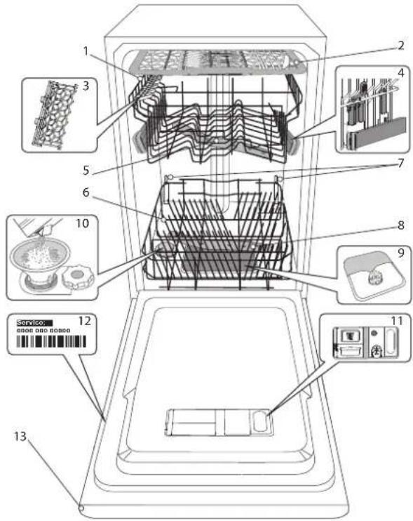 WHIRLPOOL WSIO 3O34 PFE X - A TERMÉK BEMUTATÁSA - 1
