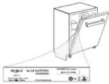 WHIRLPOOL WSIO 3O34 PFE X - URIEŠENIE PROBLÉMOV - 1