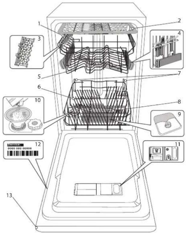 WHIRLPOOL WSIO 3O34 PFE X - IZSTRĀDĀJUMA APRAKSTS - 1