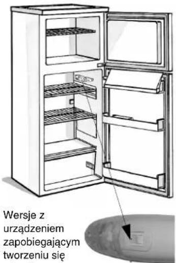 WHIRLPOOL WTE1811 W - Uwagi: - 1