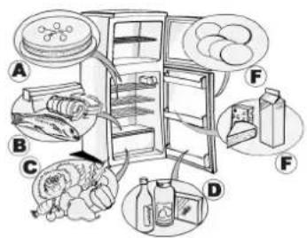 WHIRLPOOL WTE1811 W - Notas: - 3