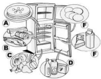 WHIRLPOOL WTE1811 W - КАК ФУНКЦИОНИРА ОТДЕЛЕНИЕТО НА ХЛАДИЛНИКА - 1