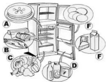 WHIRLPOOL WTE1811 W - Uwagi: - 2