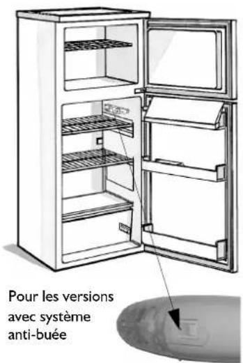 Pour les versions avec système anti-buée