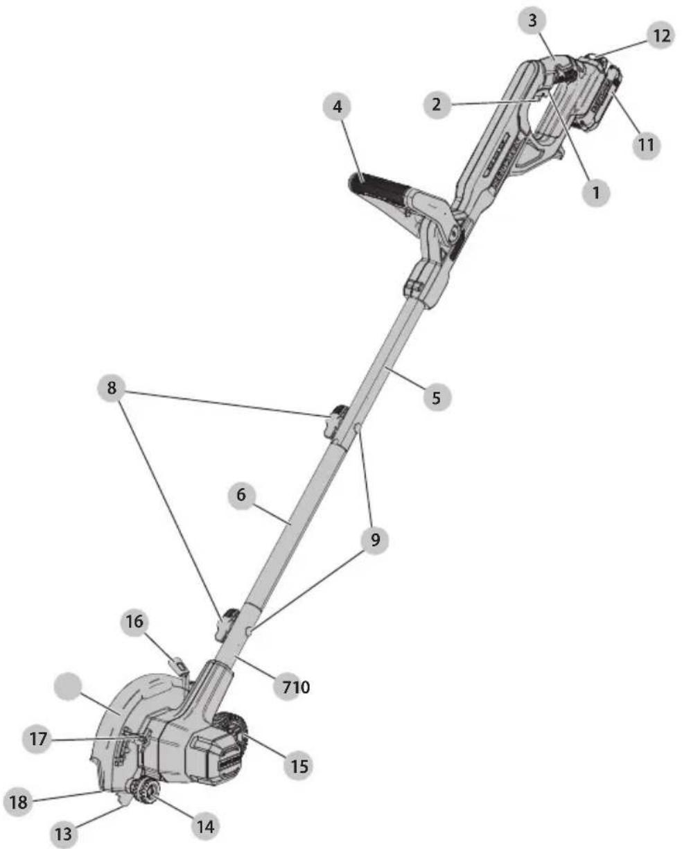 Craftsman CMCED400 - 1