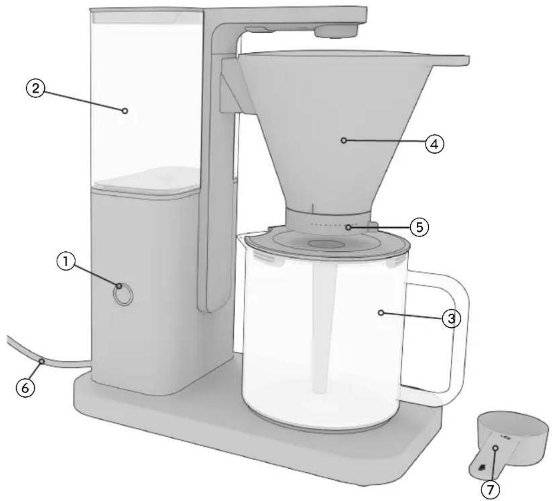 WILFA Zense CM10B-M125 - PRODUKTÜBERSICHT - 1