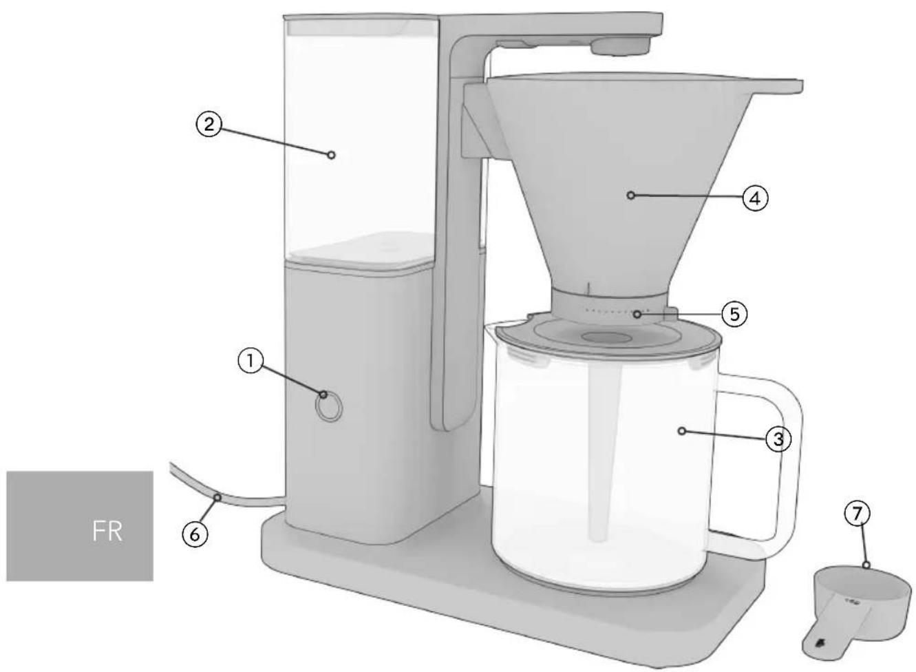 WILFA Zense CM10B-M125 - CONSIGNES DE SÉCURITÉ SPÉCIFIQUES DE LA MACHINE - 1