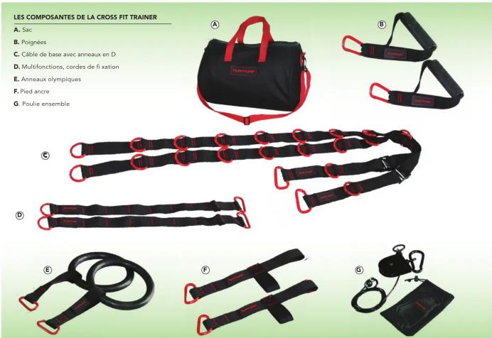 LES COMPOSANTES DE LA CROSS FIT TRAINER A. Sac B. Poignées C. Câble de base avec anneaux en D D. Multifonctions, cordes de fi xation E. Anneaux olympiques F. Pied ancre G. Poulie ensemble