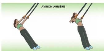 TUNTURI Cross Fit Trainer - ATTENTION: - 2