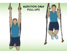 TUNTURI Cross Fit Trainer - POSSIBILITÉS DE FORMATION - 4