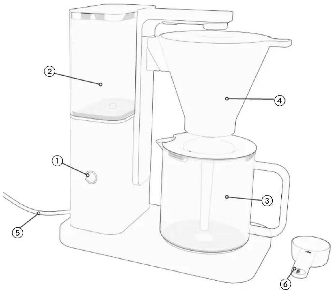 WILFA Zense CM10B-A125 - COMPONENTI DELLA MACCHINA - 1