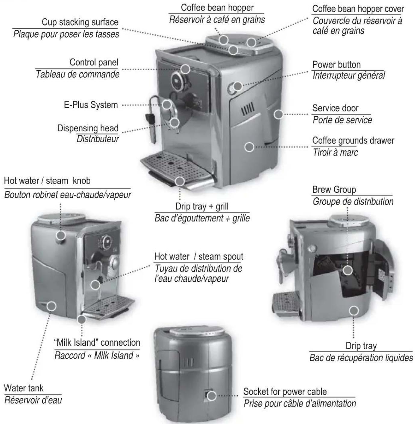 GAGGIA Platinum Vogue RI8174 - INSTRUCTIONS SUR LE CORDON ELECTRIQUE - 2