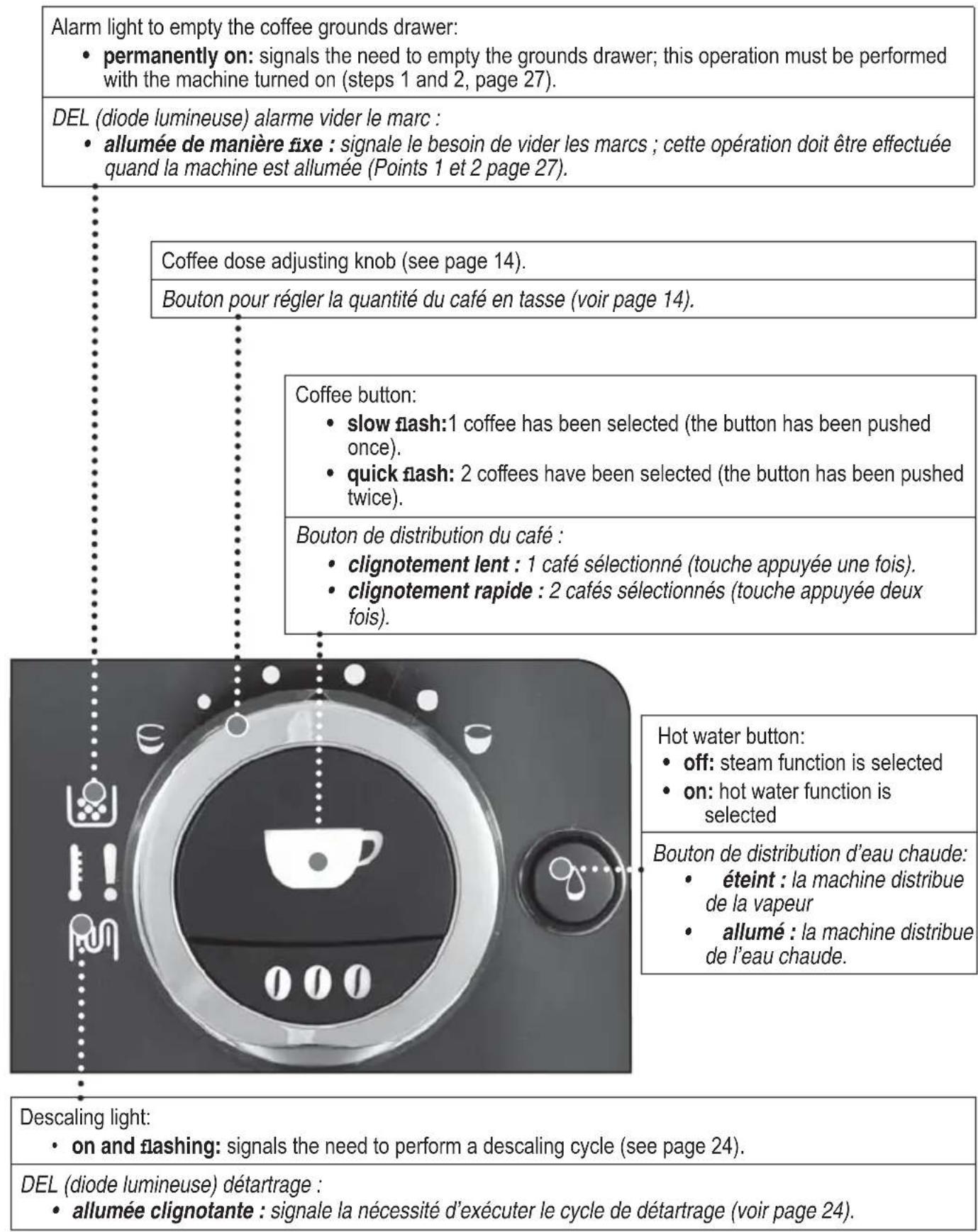 GAGGIA Platinum Vogue RI8174 - "AQUA PRIMA" FILTER - FILTRE « AQUA PRIMA » - 6