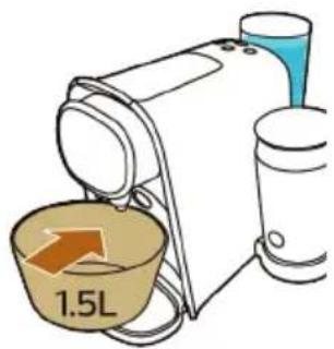 L'or Barista LM8014 - Oversigt over maskinen - 16