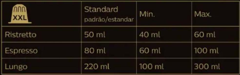 L'or Barista LM8014 - Drink personalization - 2