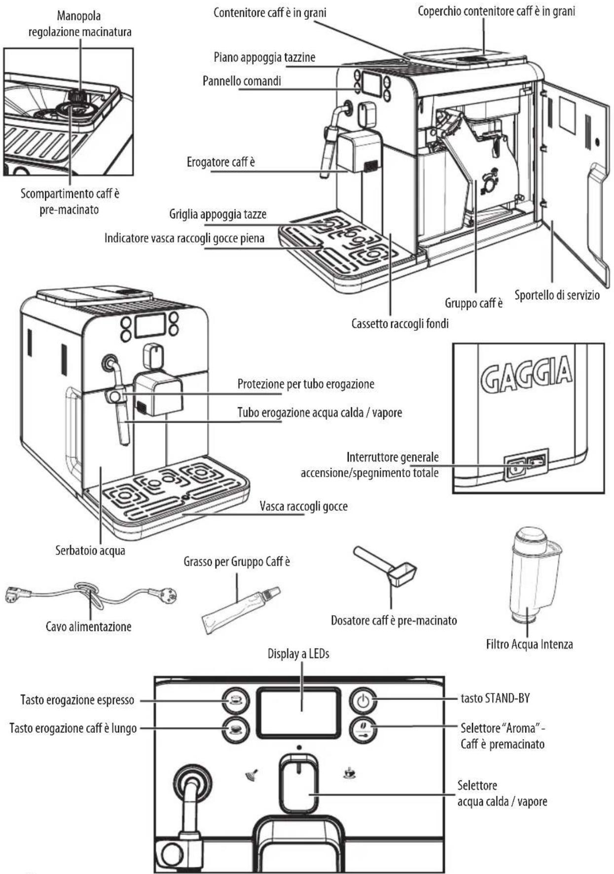GAGGIA Espresso Elite - Antincendio - 1