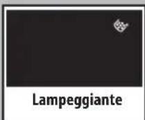 GAGGIA Espresso Elite - Segnali d'allarme - 2