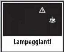 GAGGIA Espresso Elite - Segnali di avviso - 3