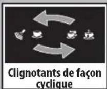 GAGGIA Espresso Elite - Signaux machine prête - 2