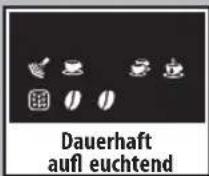 GAGGIA Espresso Elite - Bereitschaftssignale - 3