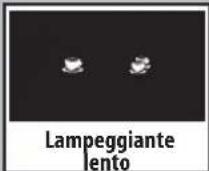 GAGGIA Espresso Elite - Operazioni preliminari - 4