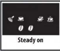 GAGGIA Espresso Elite - CONTROL PANEL DISPLAY - 1