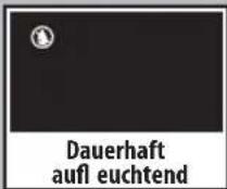 GAGGIA Espresso Elite - ENTKALKUNG - 8