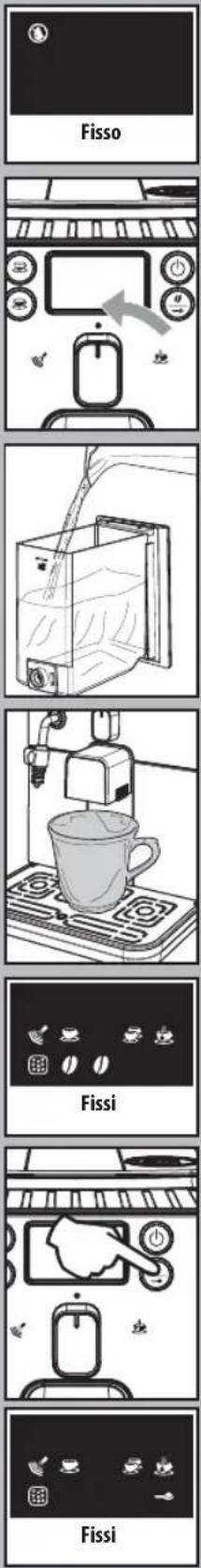 GAGGIA Espresso Elite - DECALCIFICAZIONE - 9