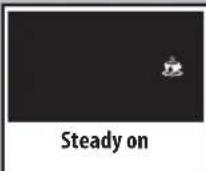 GAGGIA Espresso Elite - CONTROL PANEL DISPLAY - 4