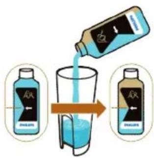 L'or Barista LM8016 - Descaling procedure - 1