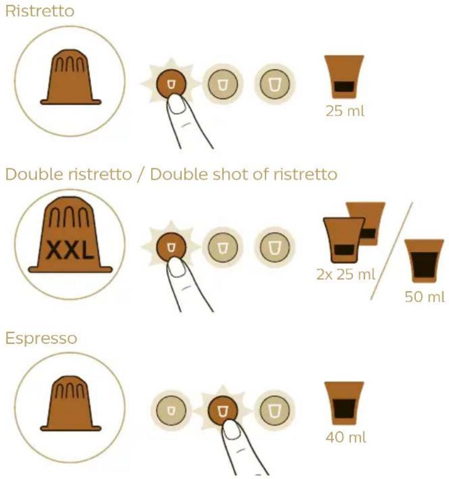 L'or Barista LM9012 - Kaffebrygning - 1