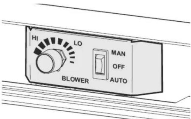 Jøtul GI 645 DV Astrid - FONCTIONNEMENT AUTOMATIQUE : - 1