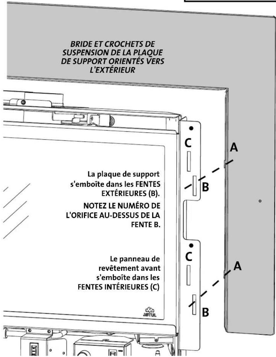 Jøtul GI 645 DV Astrid - NE PLACEZ PAS LE FOYER ENCASTRABLE EN POSITION FINALE AVANT L'INSTALLATION DE LA PLAQUE DE SUPPORT. - 1