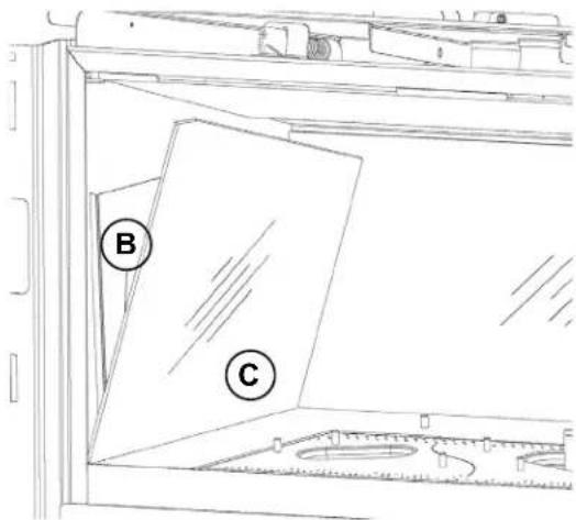 Jøtul GI 645 DV Astrid - Outils nécessaires : - 3
