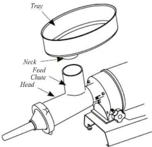Weston Butcher Series 09-0501-W - HIGH-SPEED STUFFER ASSEMBLY INSTRUCTIONS - 3