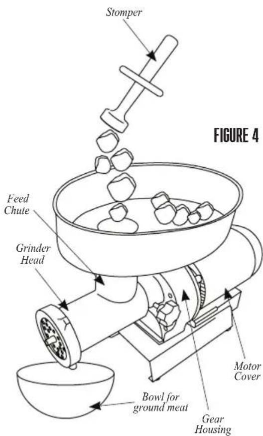 Weston Butcher Series 09-0501-W - GRINDING INSTRUCTIONS - 1