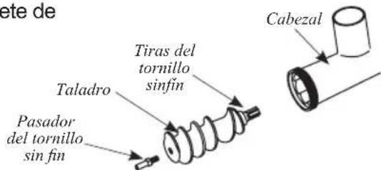 Weston Butcher Series 09-0501-W - ALTA VELOCIDAD DE INSTRUCCIONES DE MONTAJE EMBUTIDORA - 2