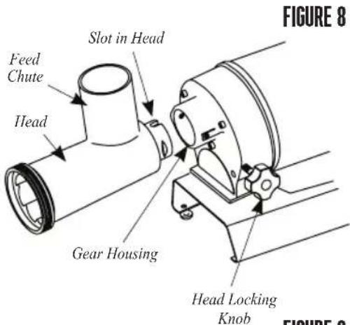 Weston Butcher Series 09-0501-W - HIGH-SPEED STUFFER ASSEMBLY INSTRUCTIONS - 1