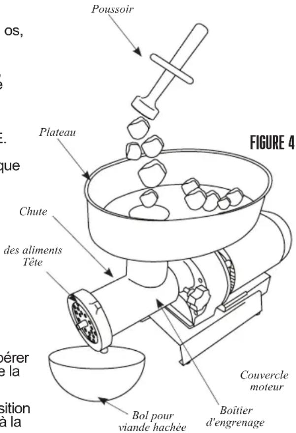 Weston Butcher Series 09-0501-W - INSTRUCTIONS POUR HACHER - 1