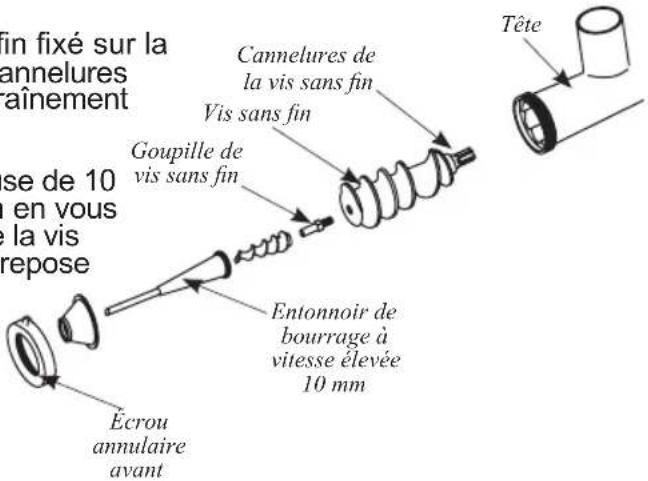 Weston Butcher Series 09-0501-W - REMLISSEUR HAUTE VITESSE INSTRUCTIONS D'ASSEMBLAGE - 2