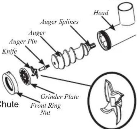 Weston Butcher Series 09-0501-W - GRINDER ASSEMBLY INSTRUCTIONS - 2