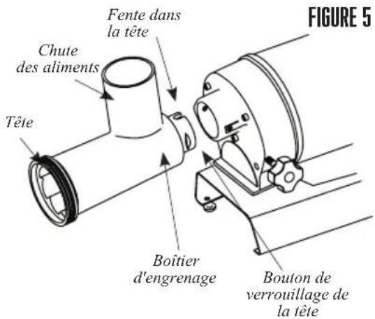 Weston Butcher Series 09-0501-W - INSTRUCTIONS D'ASSEMBLAGE D'UN REMPLISSEUR STANDARD - 1