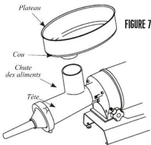 Weston Butcher Series 09-0501-W - INSTRUCTIONS D'ASSEMBLAGE D'UN REMPLISSEUR STANDARD - 4